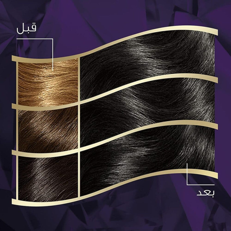 ويلا كوليستون انتنس صبغة شعر اسود 302/0
